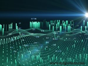 Why Robust DataOps Drives Reliable Data Analytics