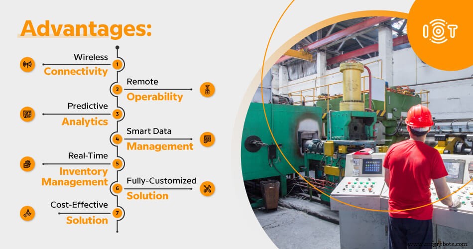 Biz4Intellia Level Monitoring: A Game-Changer for Juice Production