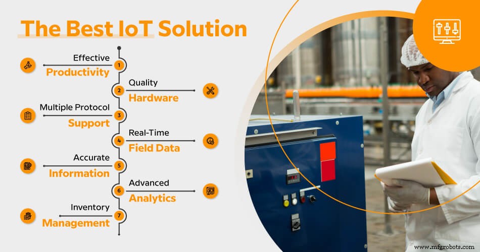 Biz4Intellia Level Monitoring: A Game-Changer for Juice Production