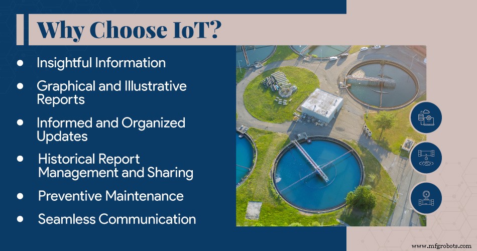 How Biz4Intellia’s IoT Level Monitoring Enhances Water Industry Efficiency