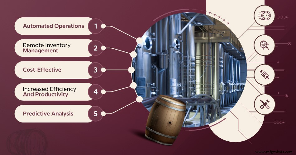 Revolutionizing Vineyard Operations: IoT-Driven Plant Monitoring System