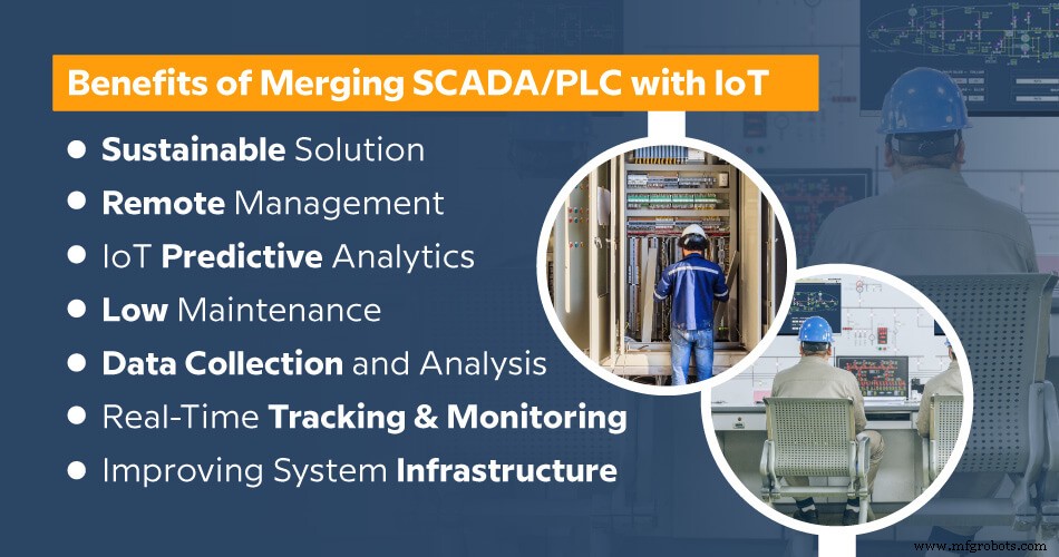 Industry 4.0 & IoT: The Driving Forces Behind Advanced Industrial Transformation