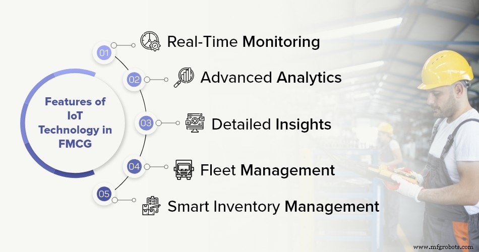 How IoT Enhances Production Quality in FMCG Industries