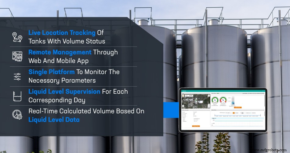 Revolutionize Tank Management: Biz4Intellia’s Smart Level Monitoring for Industrial Manufacturers