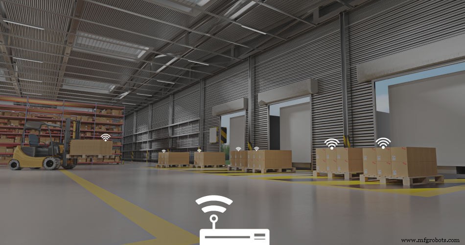 6 Powerful Ways IoT Transforms Your Business