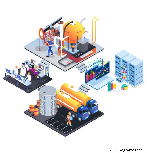 Enhancing Refinery Operations with IoT Monitoring Solutions
