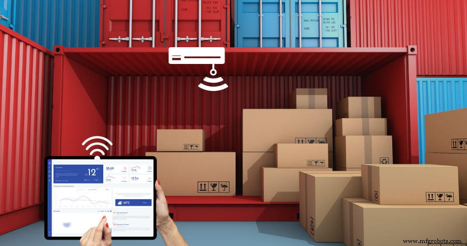 6 Powerful Ways IoT Transforms Your Business