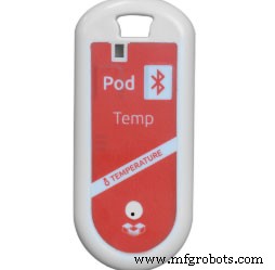 Mastering Real‑Time, Indication‑Based Monitoring for Efficient Fleet Management