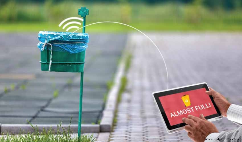 Revolutionizing Urban Life: IoT-Driven Smart City Solutions for Growth and Sustainability