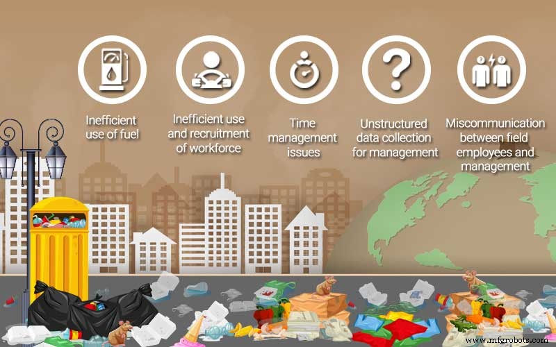 Smart Waste Management Systems: Transforming Urban Efficiency and Sustainability