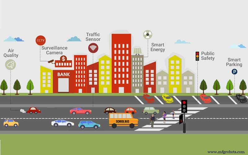 Why IoT-Driven Fleet Tracking Outperforms All Other Tracking Technologies