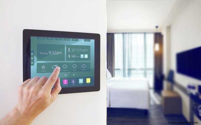 Revolutionizing Hospitality: How Smart Hotel Solutions Drive Efficiency, Service, and Profit