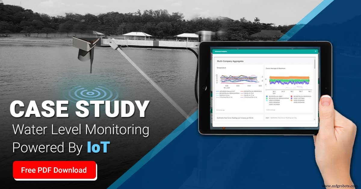 Unlock Real-Time Water Quality Insights with IoT Monitoring