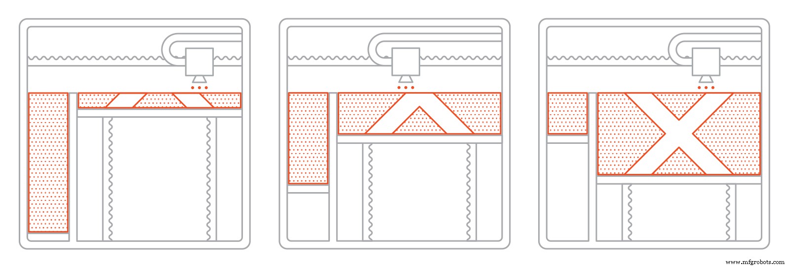 Understanding Binder Jetting 3D Printing: A Comprehensive Overview