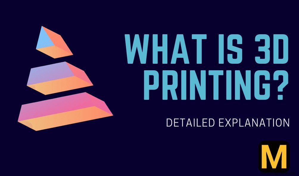 Understanding FDM 3D Printers: Construction, Operation, and PDF Guide