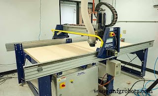 CNC Machines Explained: How They Work, Types, Benefits & Applications – PDF Guide