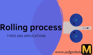 Understanding the Rolling Process: Definition, Mechanics, Types, Benefits, and Applications