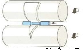Understanding the Rolling Process: Definition, Mechanics, Types, Benefits, and Applications
