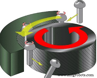 Understanding the Rolling Process: Definition, Mechanics, Types, Benefits, and Applications