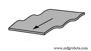 Understanding the Rolling Process: Definition, Mechanics, Types, Benefits, and Applications