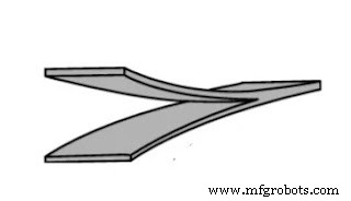 Understanding the Rolling Process: Definition, Mechanics, Types, Benefits, and Applications