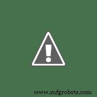 GMAW (MIG) Welding Explained: Your Complete Guide to Metal Inert Gas Welding