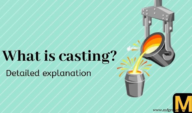 Casting Explained: A Comprehensive Guide to Metal Casting Processes