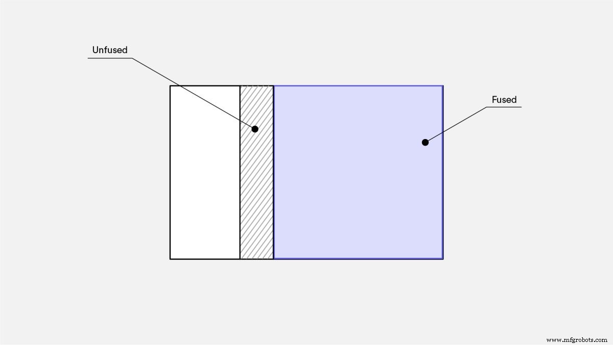 Multi Jet Fusion (MJF) Demystified: HP’s Cutting‑Edge 3D Printing for Complex Industrial Parts
