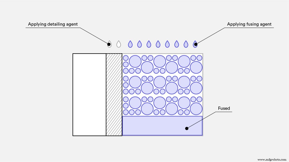 Multi Jet Fusion (MJF) Demystified: HP’s Cutting‑Edge 3D Printing for Complex Industrial Parts