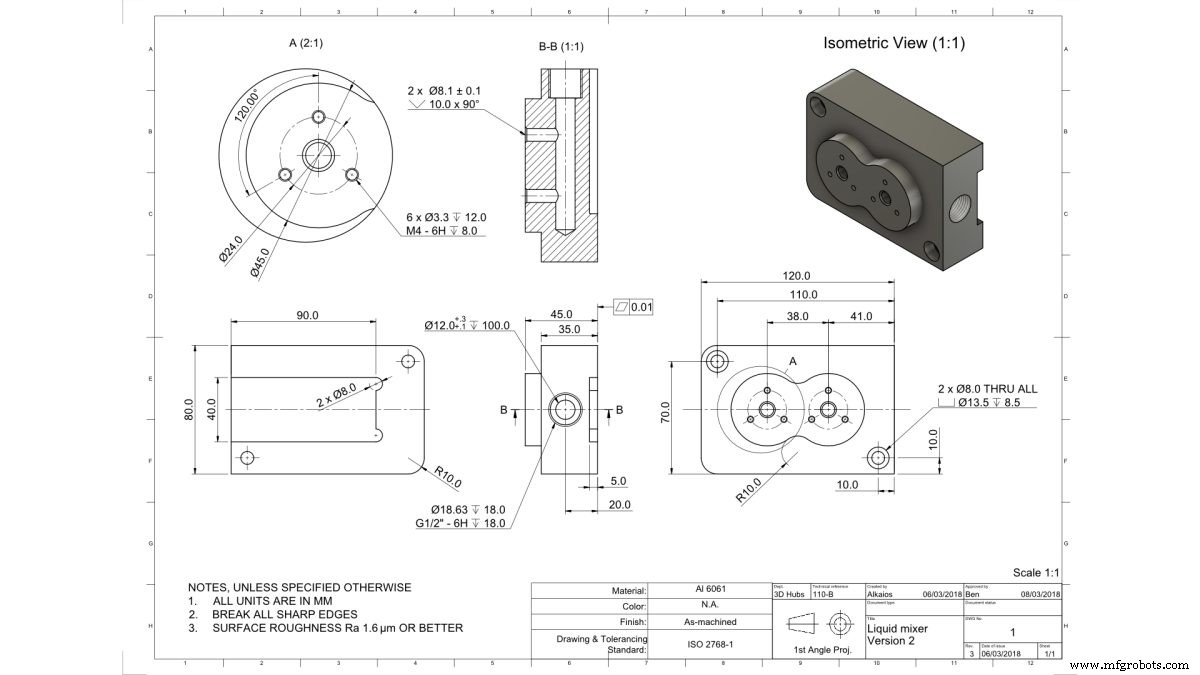 Preparing Accurate Technical Drawings for CNC Machining: A Step‑by‑Step Guide