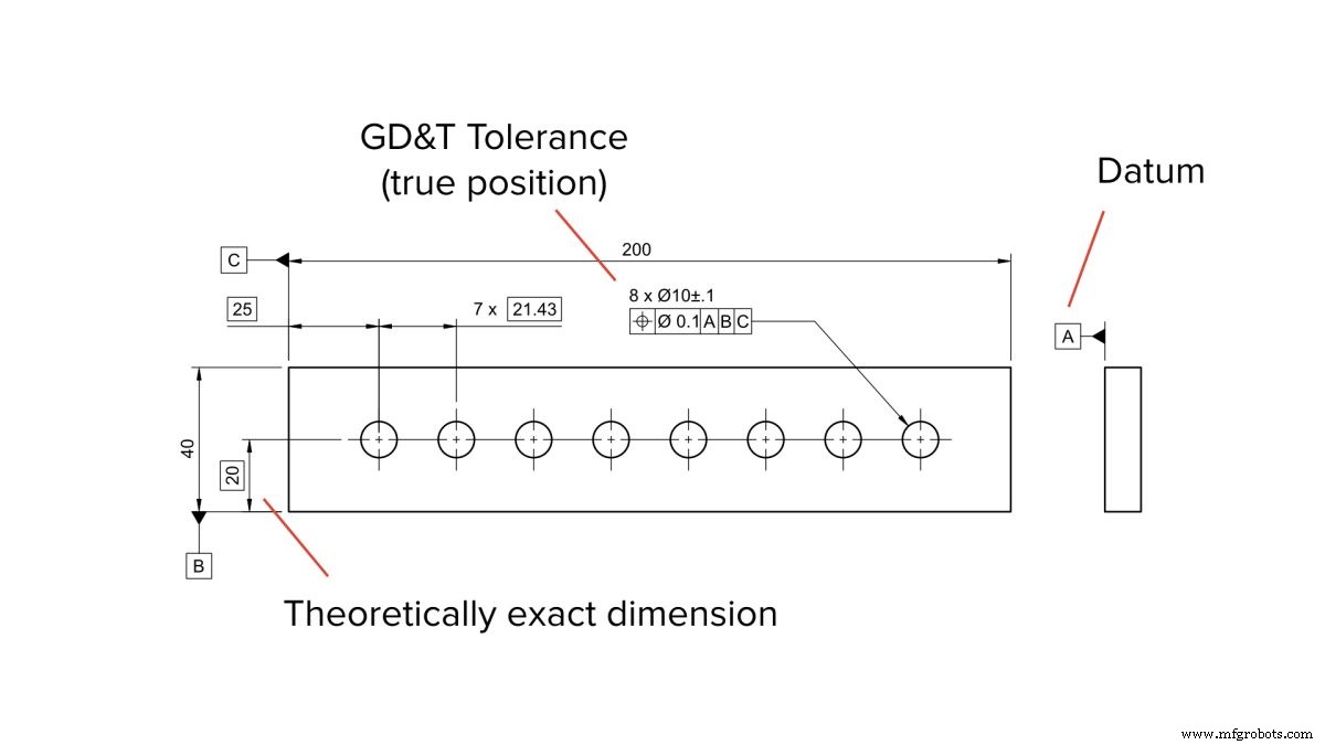 Preparing Accurate Technical Drawings for CNC Machining: A Step‑by‑Step Guide