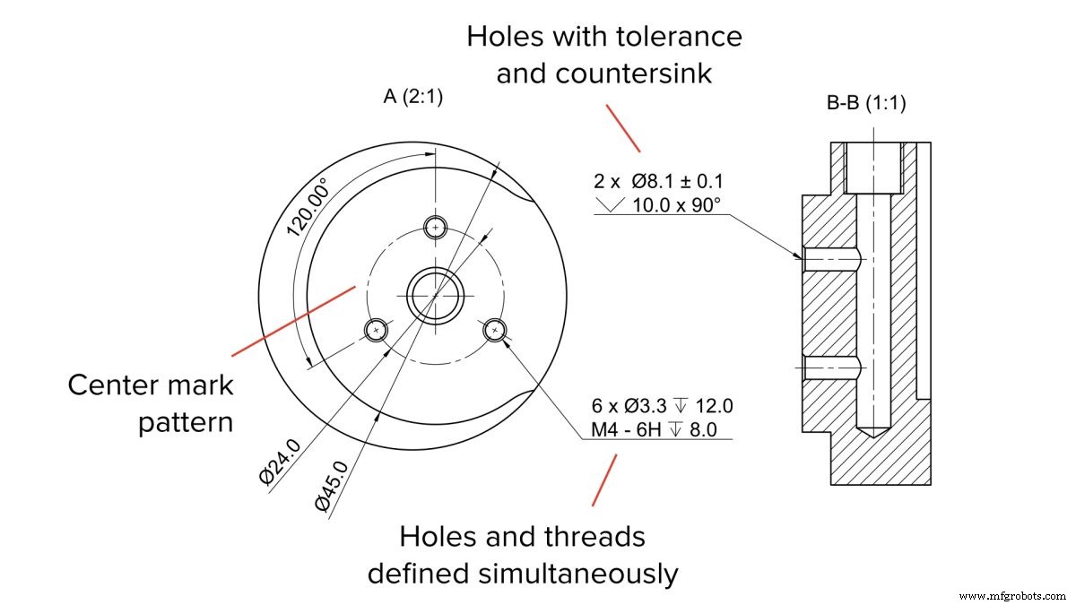 Preparing Accurate Technical Drawings for CNC Machining: A Step‑by‑Step Guide