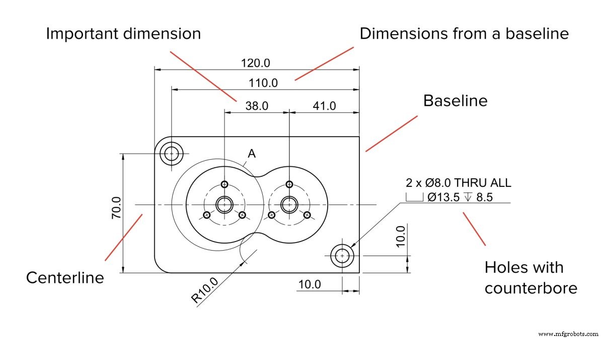 Preparing Accurate Technical Drawings for CNC Machining: A Step‑by‑Step Guide