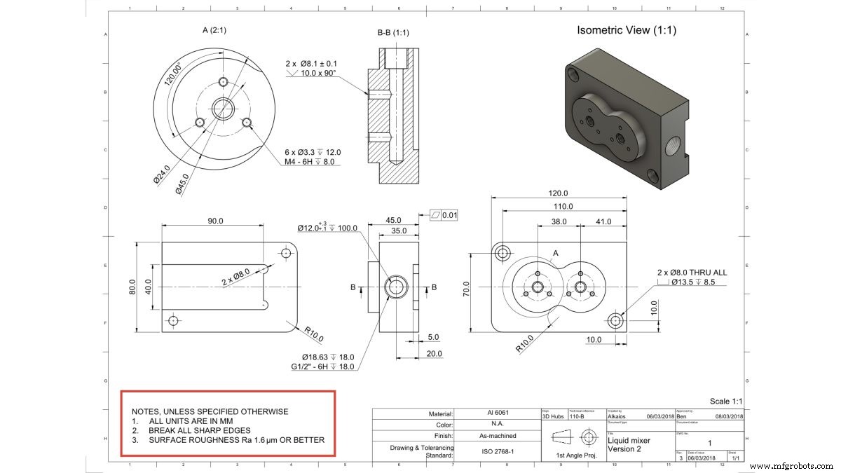 Preparing Accurate Technical Drawings for CNC Machining: A Step‑by‑Step Guide