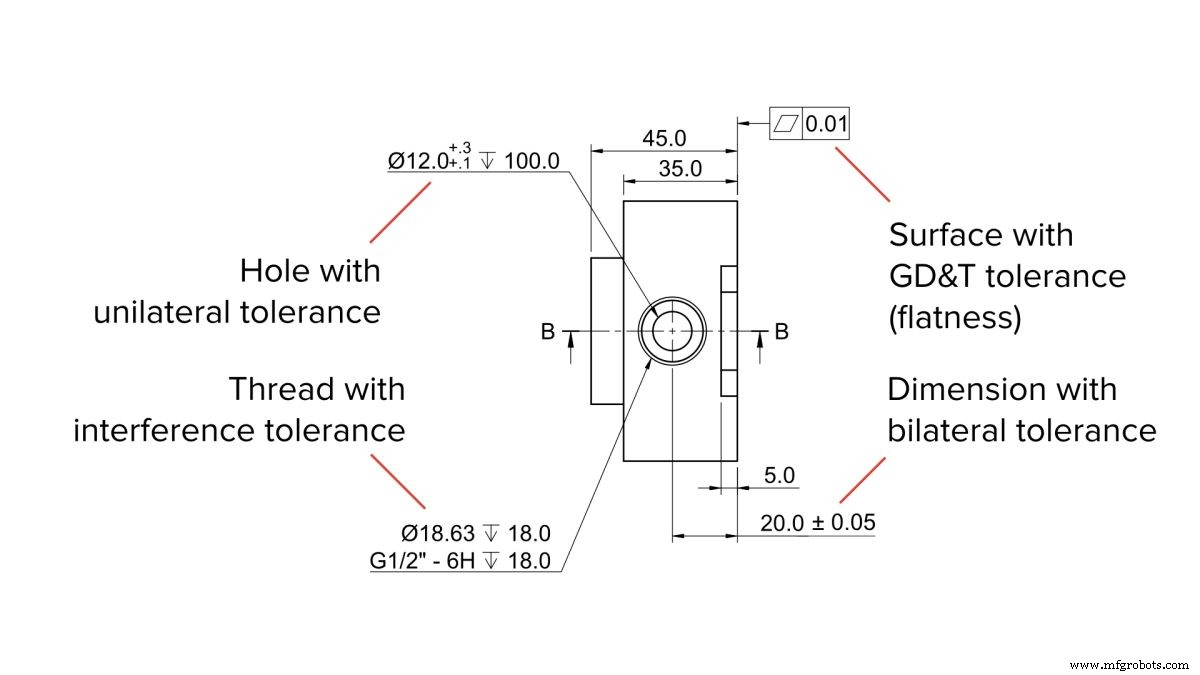Preparing Accurate Technical Drawings for CNC Machining: A Step‑by‑Step Guide