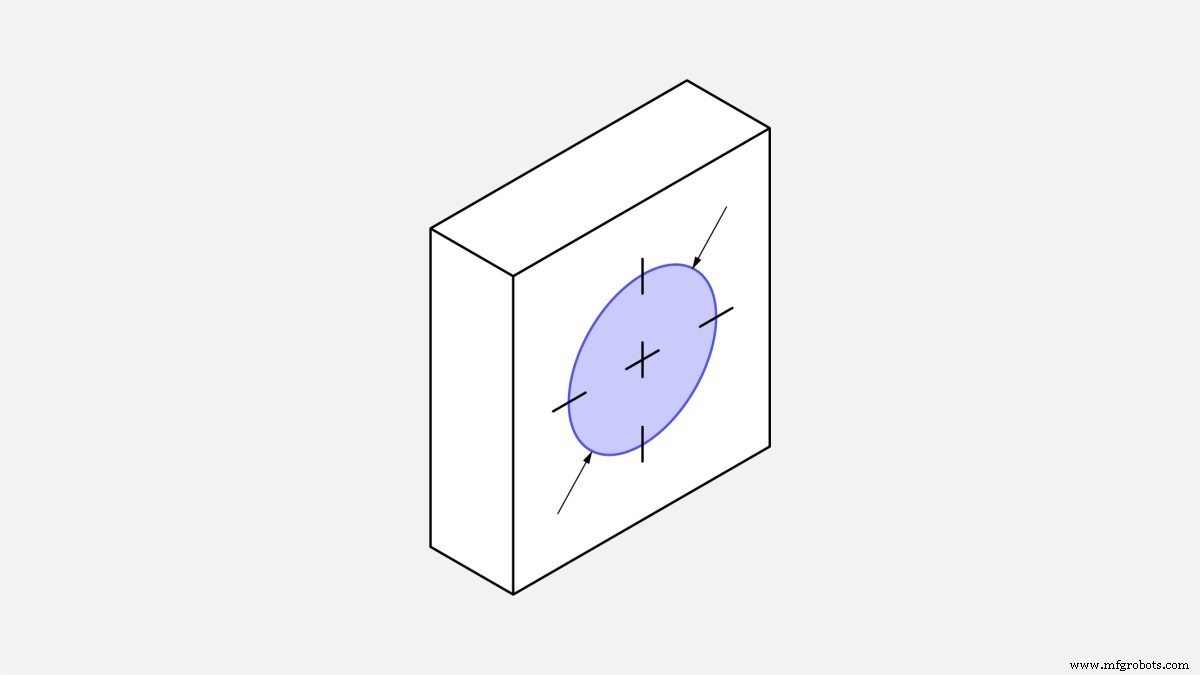 Master CNC Machining: Proven Design Strategies for Optimal Parts