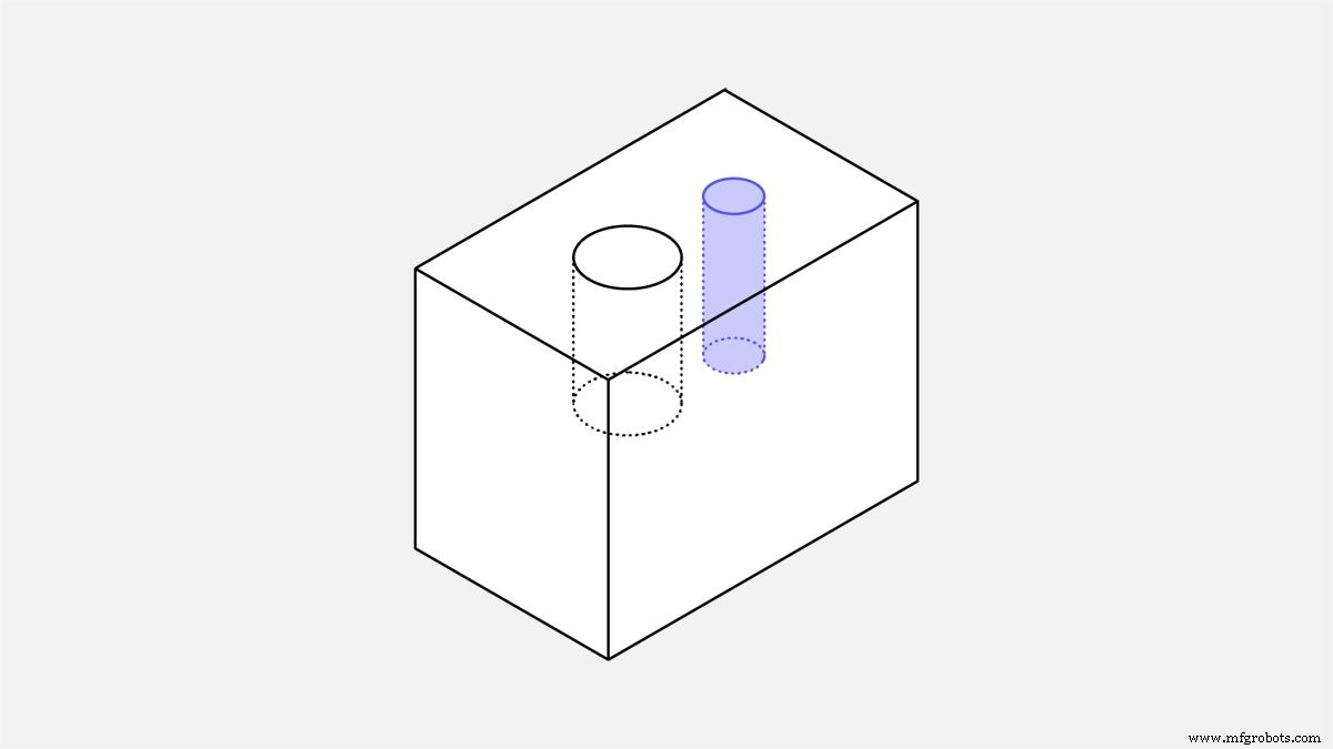 Master CNC Machining: Proven Design Strategies for Optimal Parts