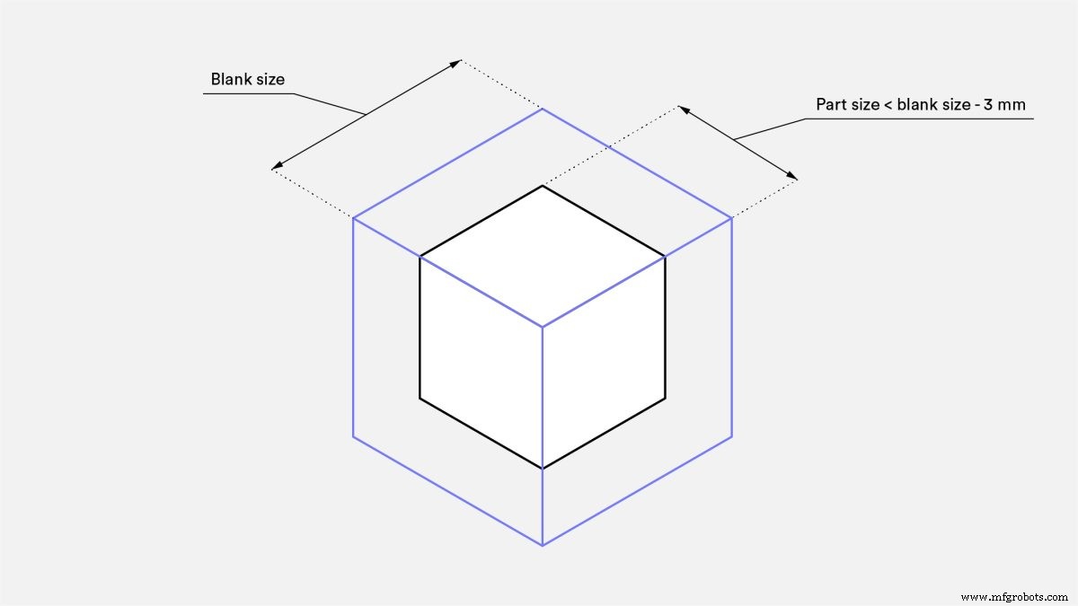 14 Proven Design Strategies to Cut CNC Machining Costs