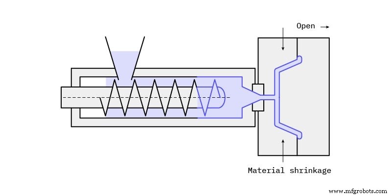 The Critical Role of Draft Angles in Injection Molding Success