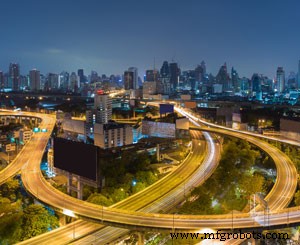 Concrete Production & Applications: A Global Perspective