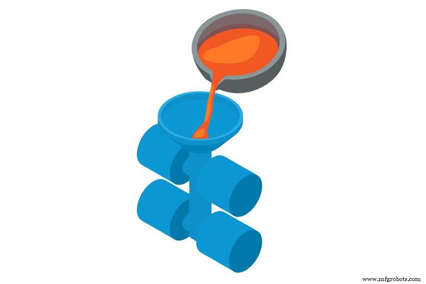 11 Proven Metal Casting Techniques for Precision Manufacturing