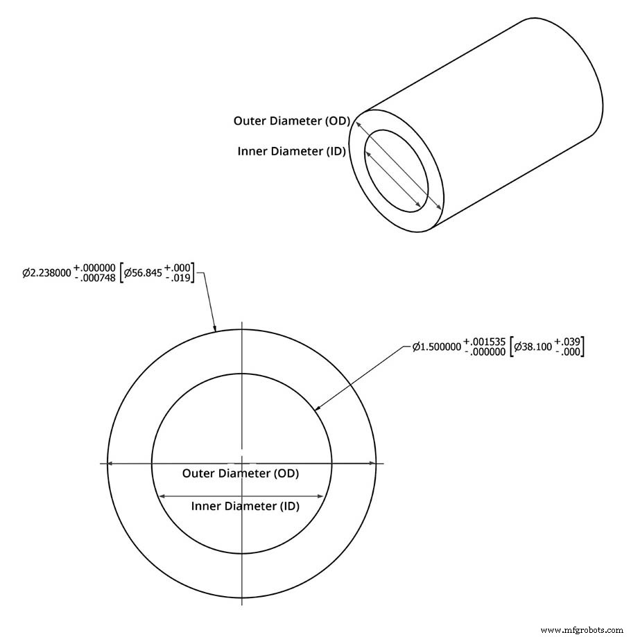 Industrial Wheels 101: Choosing the Right Track System for Your Facility