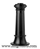 Expert Guide: Understanding Aluminum Grades for Bollards and Benches