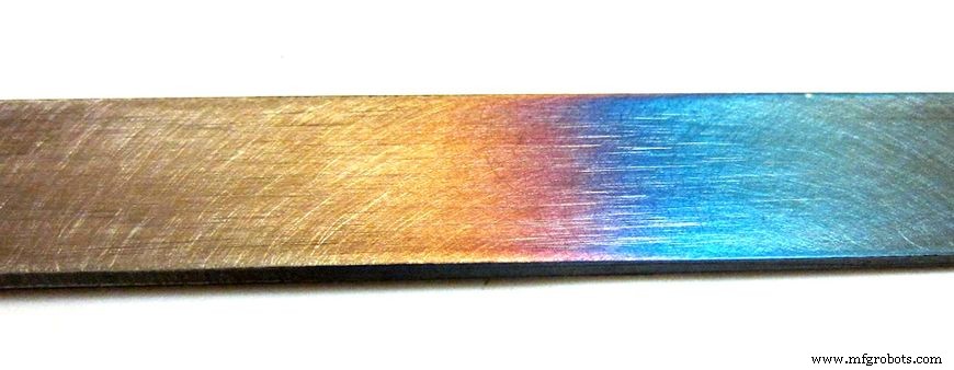 What Is Tempered Steel? Expert Insights on Strengthening Steel for Tools and Structures