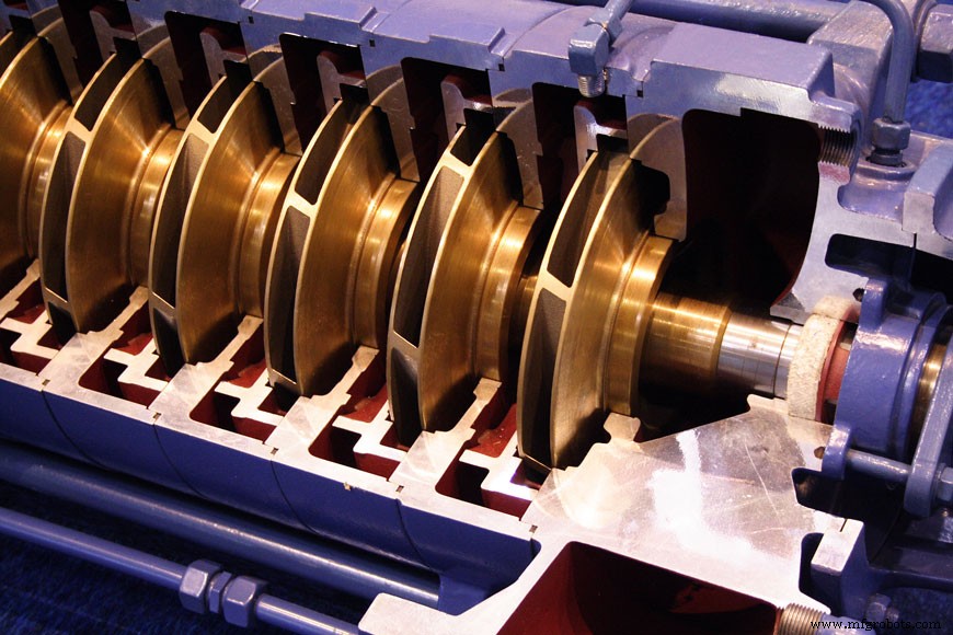 Millwright Careers: Wages, Skills, and Advancement Opportunities