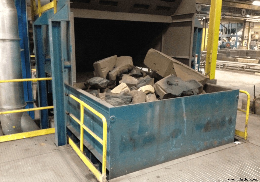 Efficient Brute Force Direct‑Drive Shakeouts for Quick Sand Removal