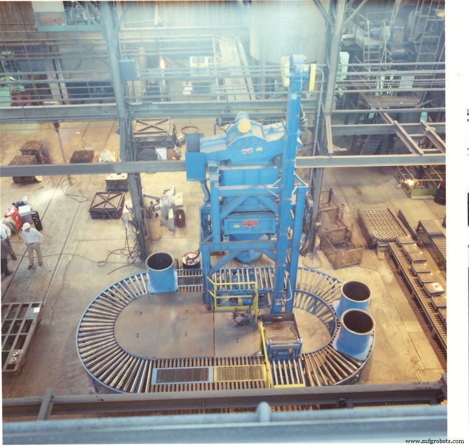 Lost Foam Casting System: Precision Metal Mold Production