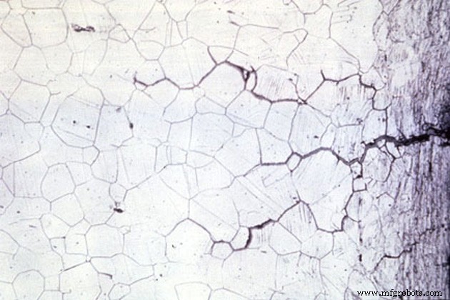 Aluminum Alloys: Exceptional Corrosion Resistance and Performance