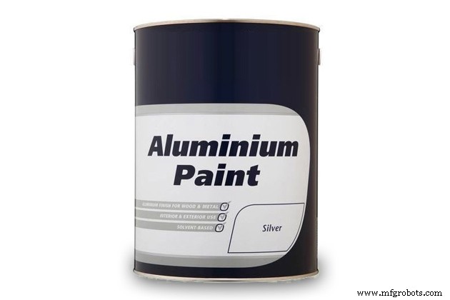 Expert Cast Aluminum Painting: Techniques for Durability & Beauty