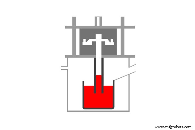 Aluminum Casting Methods Explained: Choosing the Right Technique